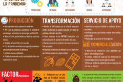 Flyers-FENAPROCAHO-02